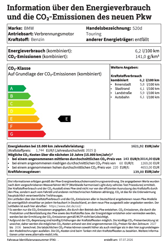 Ein Energieverbrauchs- und CO2-Emissions-Label für einen BMW 520i Touring mit Benzinantrieb. Es zeigt einen kombinierten Verbrauch von 6,2 l/100 km, CO2-Emissionen von 141,0 g/km und die Effizienzklasse E