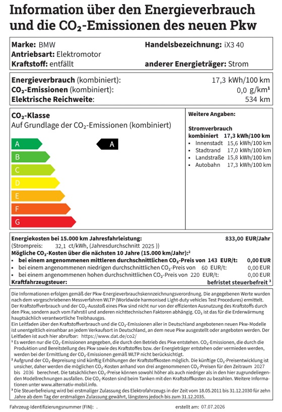 Das Bild zeigt das offizielle deutsche Energieverbrauchsetikett für einen elektrischen BMW iX1 eDrive20. Es weist das Fahrzeug in der besten Effizienzklasse A aus und gibt einen kombinierten Stromverbrauch von 14,3 kWh/100 km bei einer Reichweite von 514 km an. Neben einer farbigen Skala von Grün bis Rot werden jährliche Energiekosten von 669,24 EUR (bei 15.000 km Fahrleistung) sowie die Steuerbefreiung des Autos hervorgehoben.