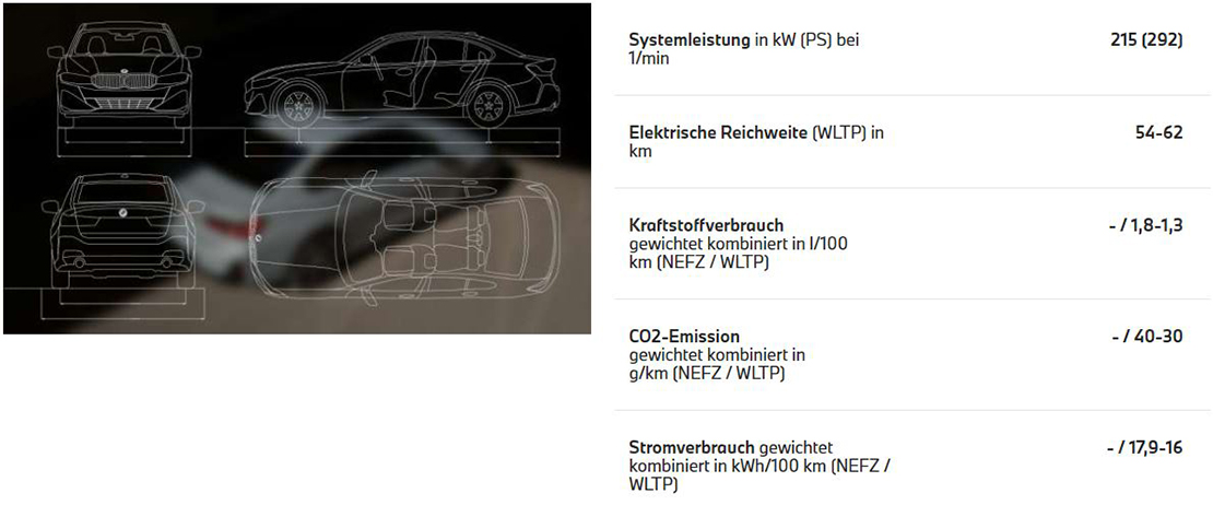 BMW 3er Limousine Technische Daten 