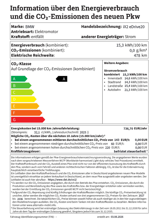 BMW iX2 eDrive20 Energielabel