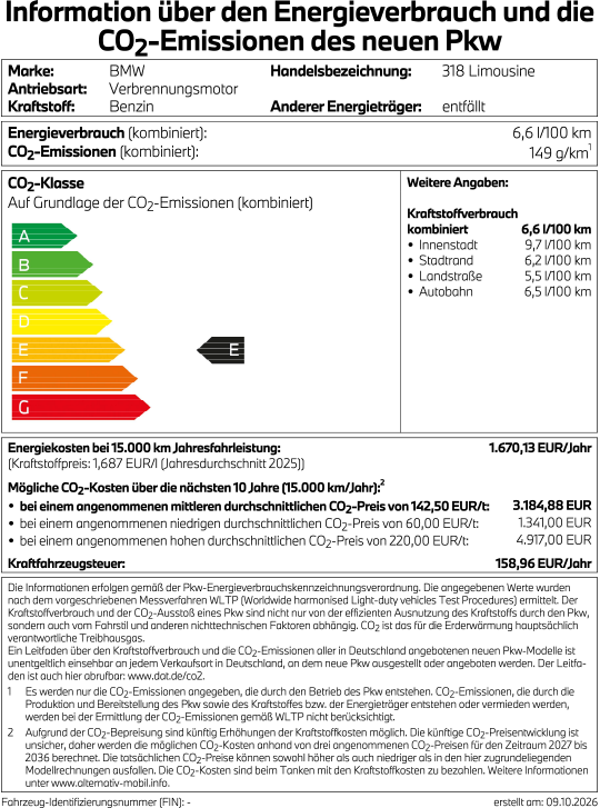 Ein Energieverbrauchs- und CO2-Emissions-Label für eine BMW 318 Limousine.