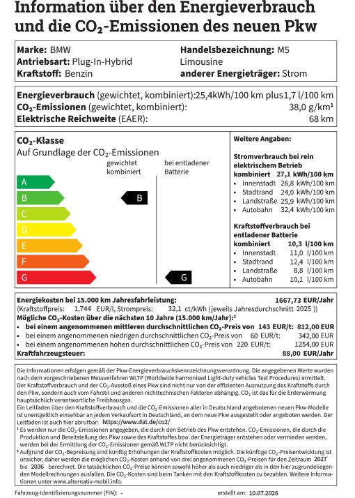 Auf dem Bild ist ein Datenblatt der BMW M5 Limousine als Plug-In-Hybrid zu sehen. Es zeigt die wichtigsten Informationen zu Energieverbrauch, CO₂-Emissionen und Kosten.