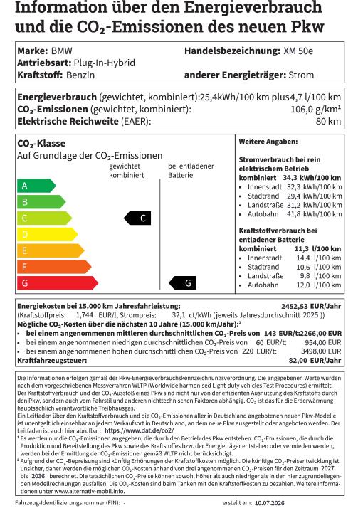 Das Label visualisiert die Energieeffizienzwerte des Hybrid-Modells BMW XM 50e.