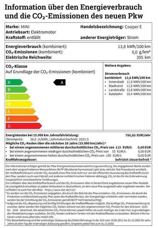 MINI Cooper E Energielabel MINI Cooper E Energielabel