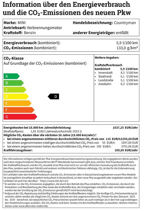 MINI Countryman Energielabel MINI Countryman Energielabel