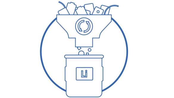 Recycling Recycling