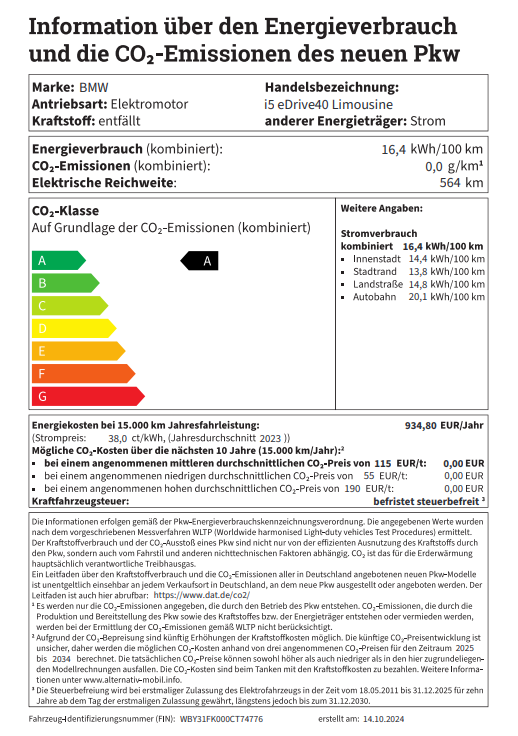 Das Bild zeigt ein offizielles Dokument mit dem Titel "Informationen über den Energieverbrauch und die CO2-Emissionen des neuen Pkw". Es handelt sich um ein Energieeffizienzlabel für ein Fahrzeug der Marke BMW, Handelsbezeichnung i5 eDrive40 Limousine, angetrieben von einem Elektromotor und Strom als Energieträger.  Die wichtigsten Informationen sind:  Energieverbrauch (kombiniert): 16,4 kWh/100 km  CO2-Emissionen (kombiniert): 0,0 g/km  Elektrische Reichweite: 564 km  Zusätzlich gibt es eine CO2-Klasse (A, B, C, D, E, F, G), wobei dieses Fahrzeug in die Klasse A fällt.  Weitere Angaben zum Stromverbrauch (kombiniert 16,4 kWh/100 km) sind aufgeteilt in:  Innerstadt: 14,4 kWh/100 km  Stadtrand: 13,8 kWh/100 km  Landstraße: 14,8 kWh/100 km  Autobahn: 20,1 kWh/100 km  Angaben zu Energiekosten bei 15.000 km Jahresfahrleistung (Strompreis: 38,0 ct/kWh, Jahresdurchschnitt 2023) belaufen sich auf 934,80 EUR/Jahr. Die möglichen CO2-Kosten über die nächsten 10 Jahre (15.000 km/Jahr) sind bei verschiedenen angenommenen durchschnittlichen CO2-Preisen jeweils 0,00 EUR. Die Kraftfahrzeugsteuer ist befristet steuerbefreit.  Unten auf dem Dokument befinden sich Erläuterungen zu den Angaben und rechtliche Hinweise zur Berechnung und Gültigkeit der Daten. Die Fahrzeug-Identifizierungsnummer (FIN) ist WBY31FK00C774776 und das Erstelldatum ist der 14.10.2024.
